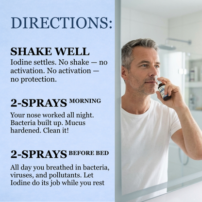 Herbia™ Nasal Iodine Spray