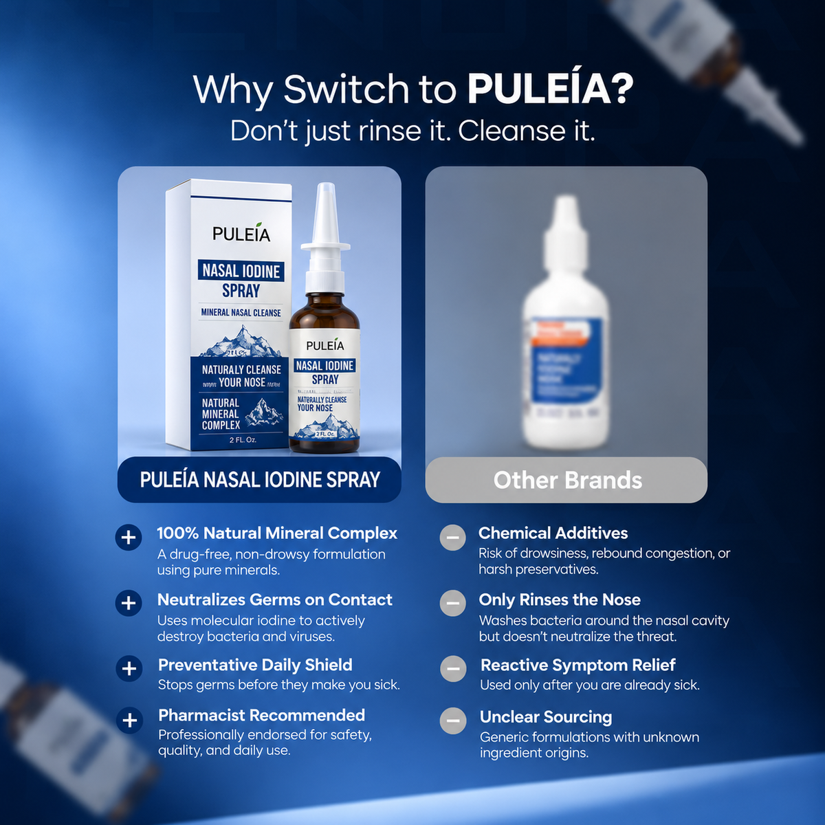 Puleia™ Nasal Iodine Cleanse