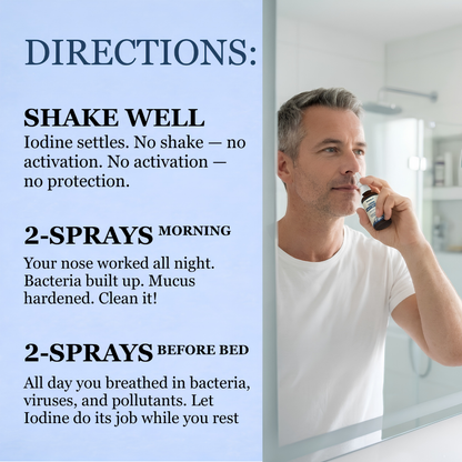 Puleia™ Nasal Iodine Spray