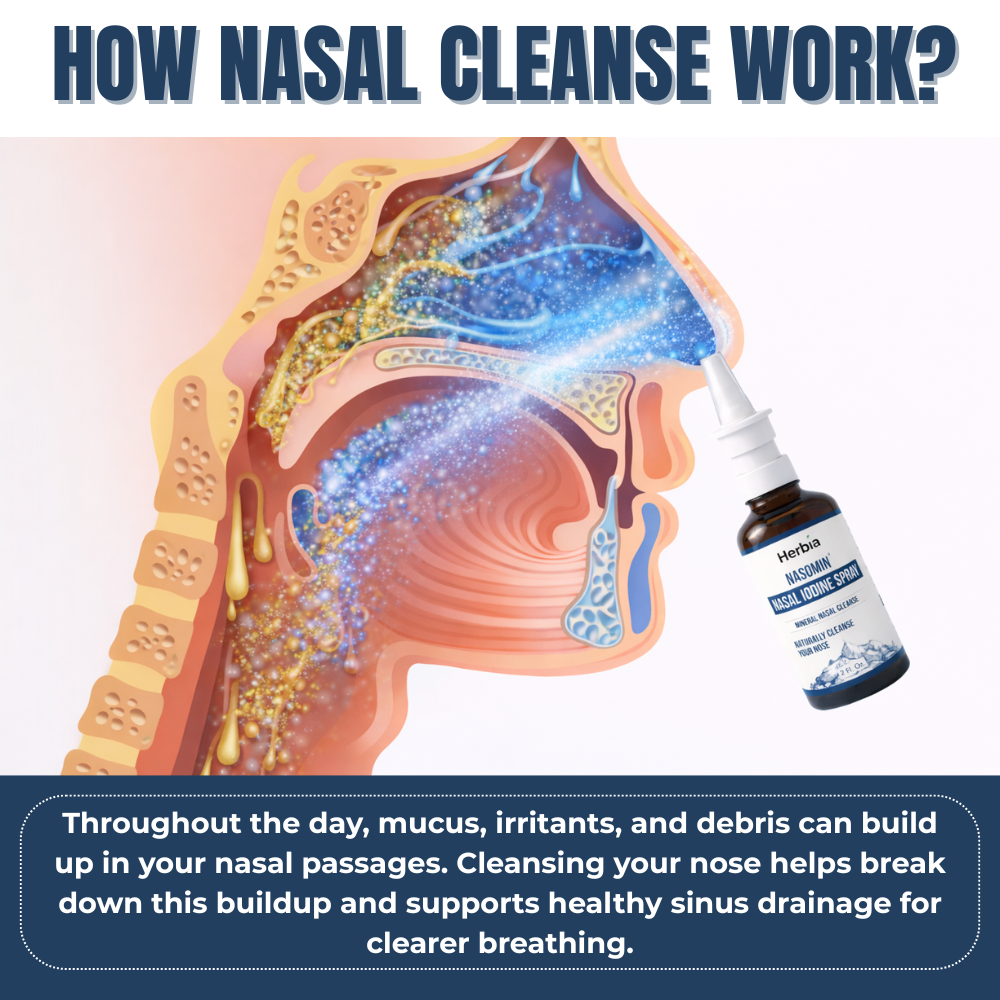 Herbia Nasal lodine Cleanse