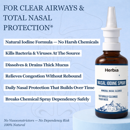 Herbia™ Nasal Iodine Spray