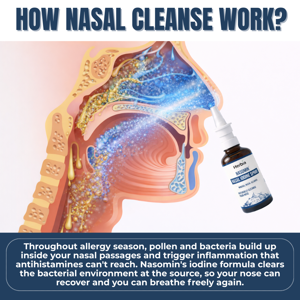 Herbia — The Drug-Free Nasal Spray for Allergy Season